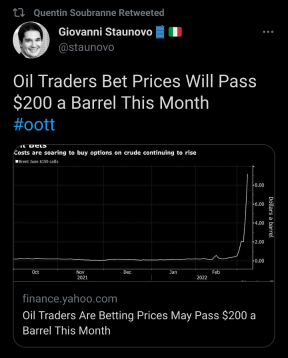 Oil price going beyond USD 200 per barrel in 2022 soon?