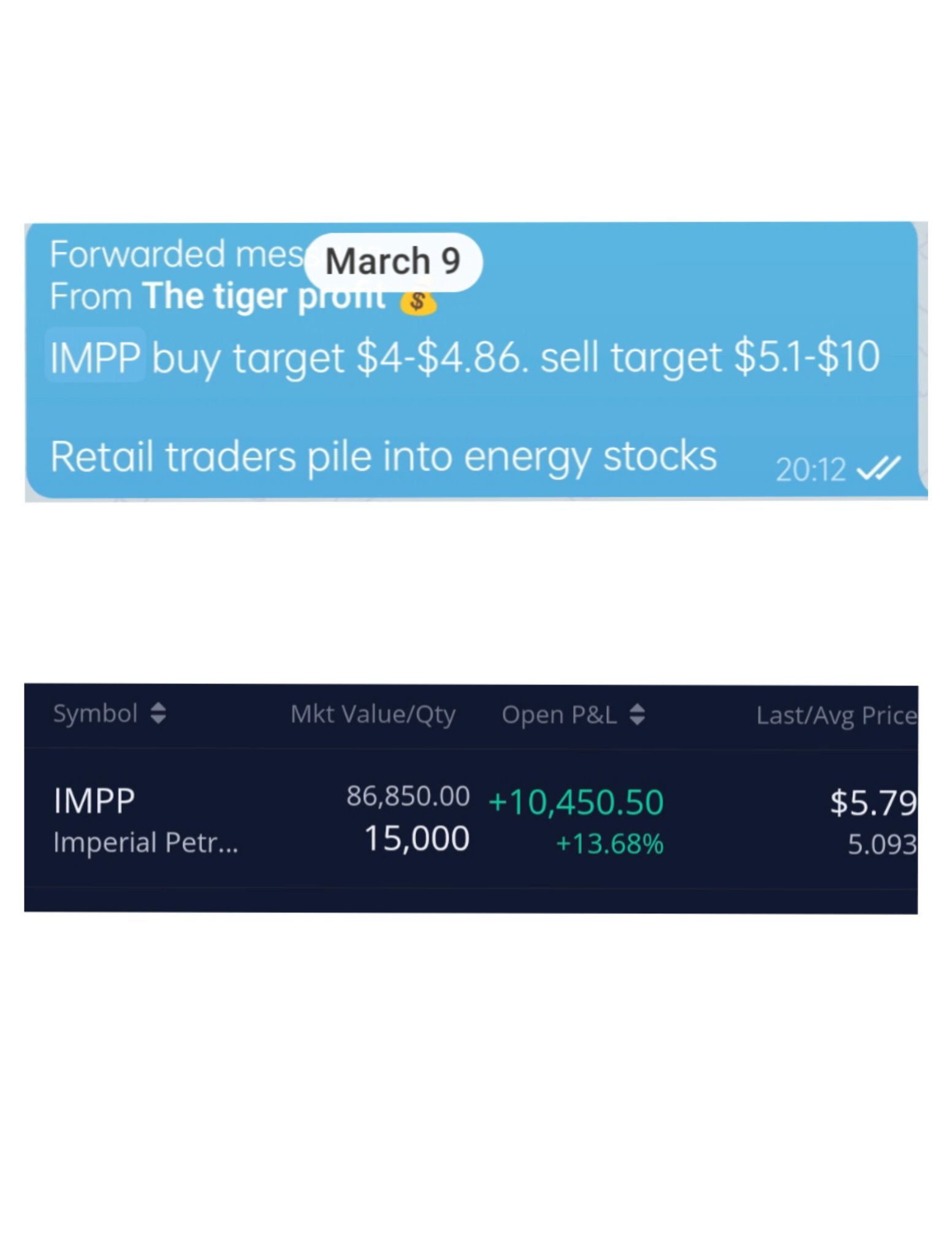 $Imperial Petroleum (IMPP.US)$$Enservco (ENSV.US)$$Indonesia Energy (INDO.US)$$休斯敦能源 (HUSA.US)$$Nine Energy Service (NINE.US)$  在3月9日买入。预测石油会再次上涨。