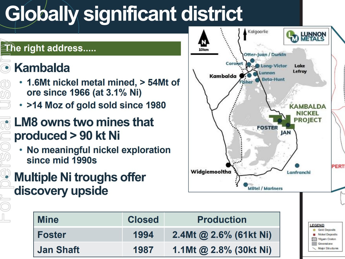 Australia's next high grade nickel producer will be $Lunnon Metals Ltd (LM8.AU)$ Simple reason: decline is in place to resume UG mining, contract with $BHP Grou...