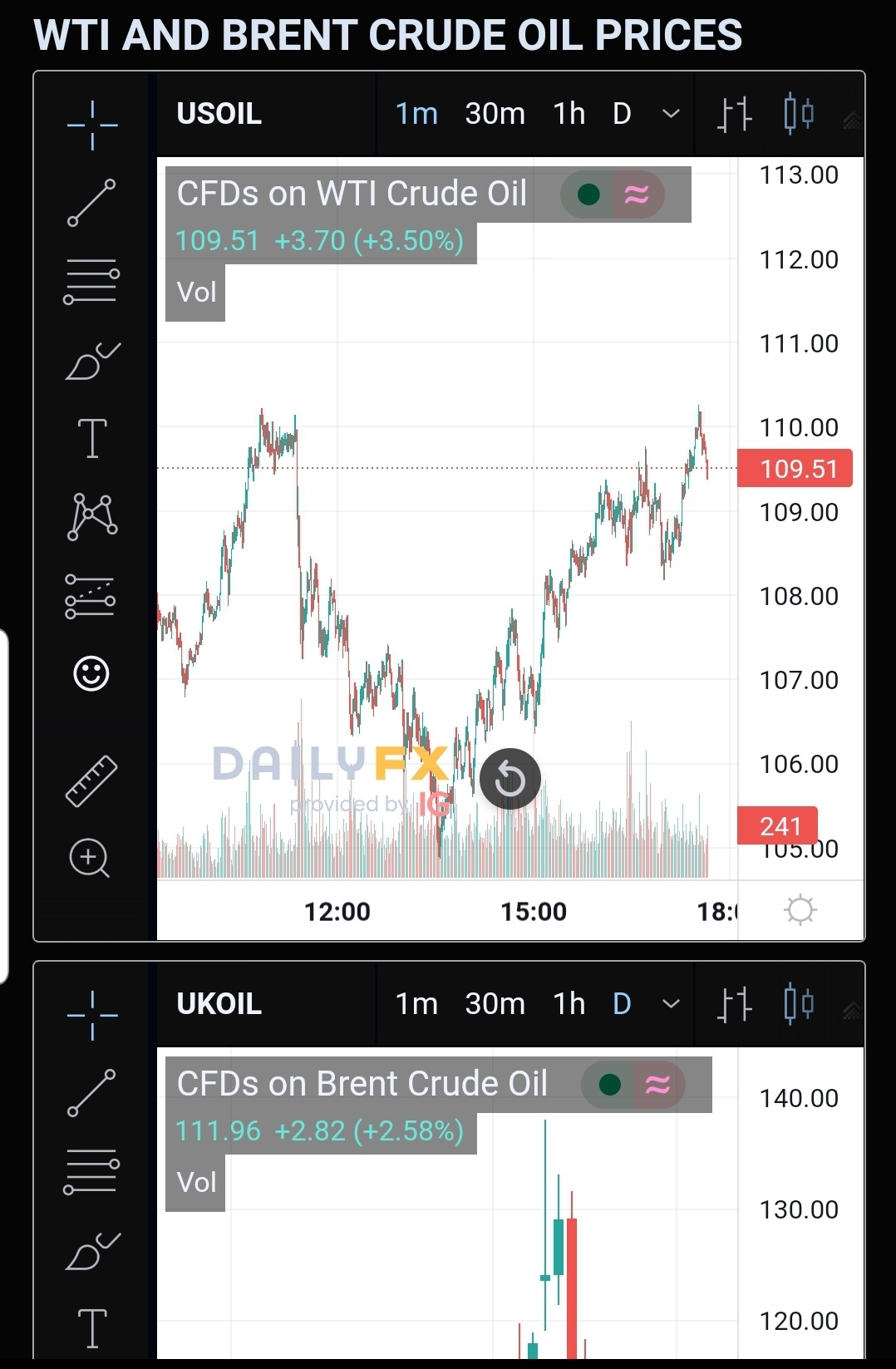 camber energy（CEI.US）原油上形成了杯柄形態。加油！