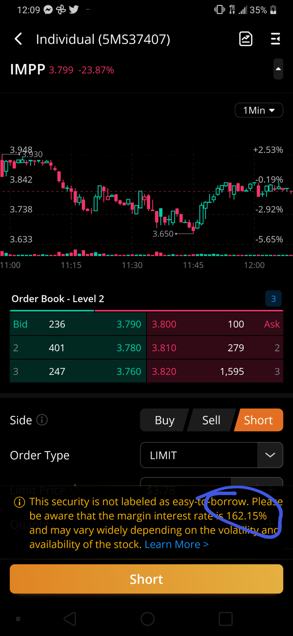 $Imperial Petroleum (IMPP.US)$作为短片。我已经报道过了。但我会给你的多头带来好消息。随着162%的借款利率，战争的不确定性，周一飙升的油价和SSR……在地狱里我不可能在周末持有我的空头头寸。因此，今天晚些时候或预计会出现上涨。你星期一也会变绿的。短裤将于周二回归。