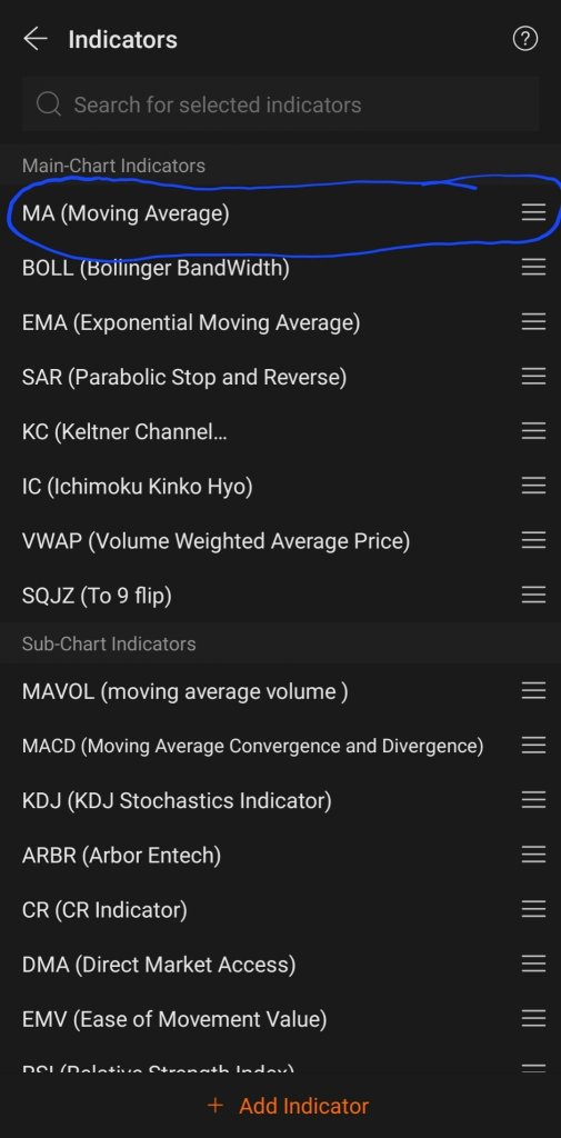 使用移動平均線進行技術面分析以確定趨勢 - 移動平均 MA 📈 第一天 (AMC 作為範例)