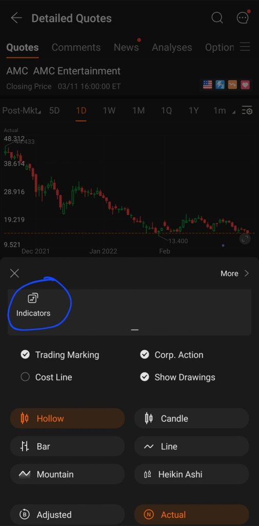 使用移動平均線進行技術面分析以確定趨勢 - 移動平均 MA 📈 第一天 (AMC 作為範例)