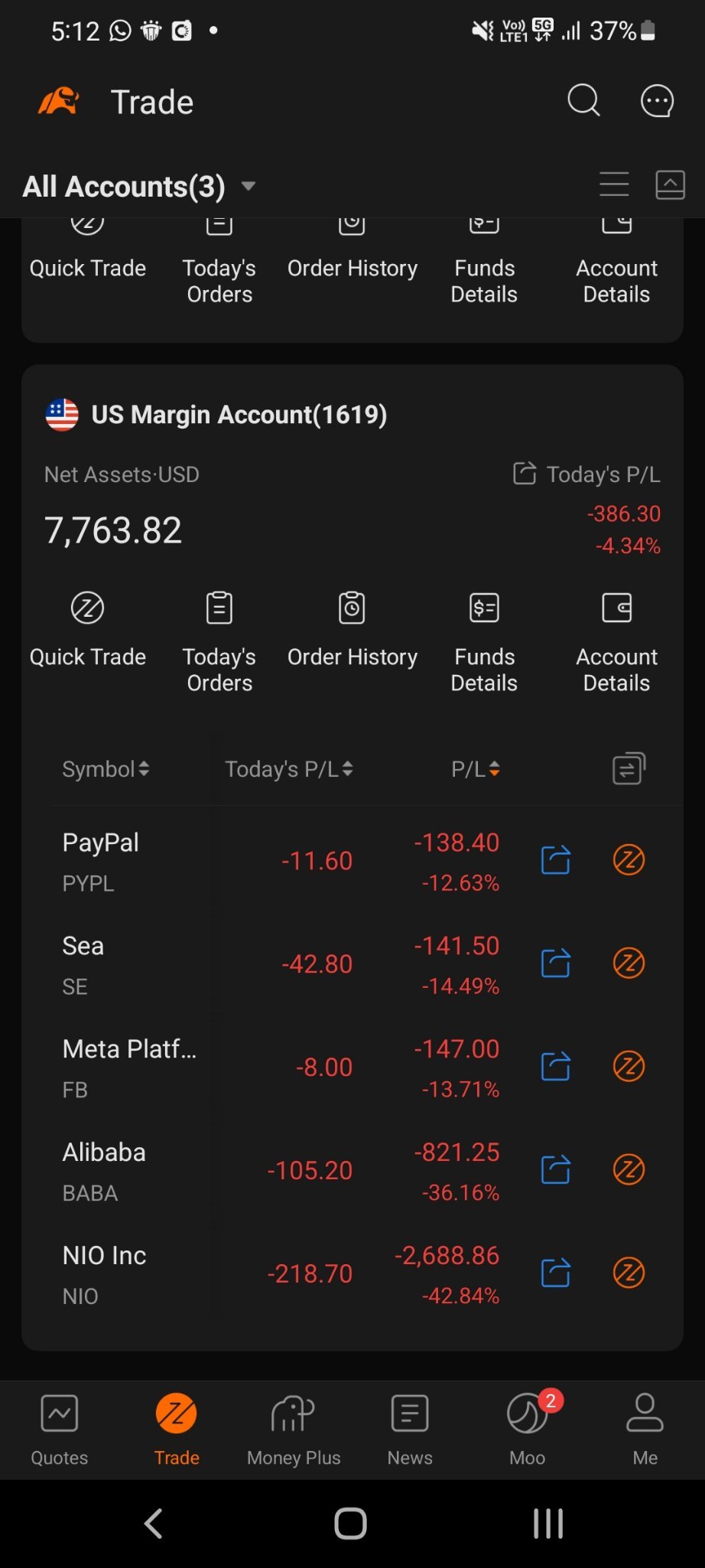 $NIO Inc (NIO.US)$ all my hard earn money is gone