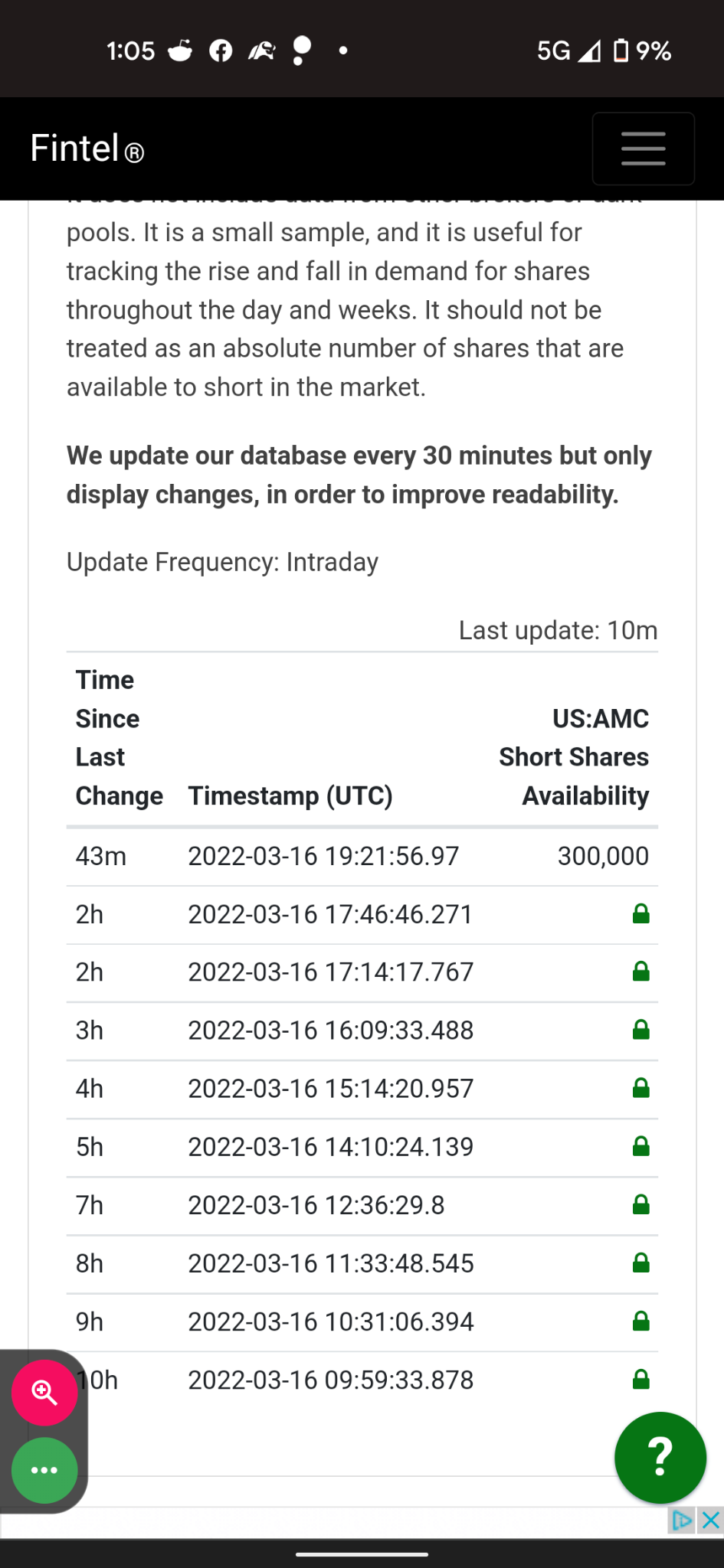 残り300 K