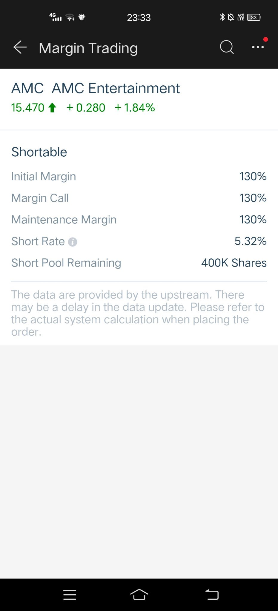 $AMCエンターテインメント クラスA (AMC.US)$ わせ......