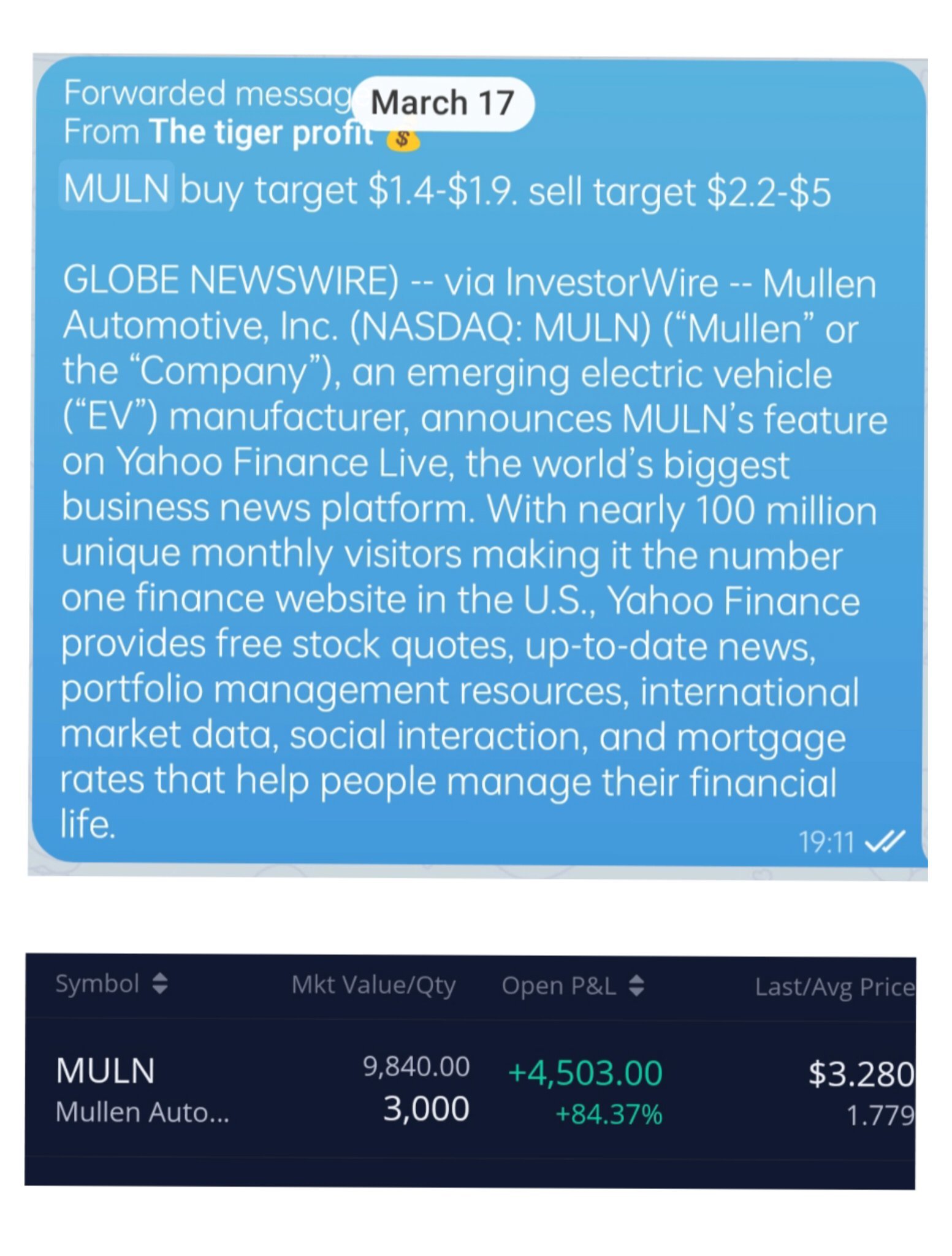 $Mullen Automotive (MULN.US)$$蔚来 (NIO.US)$$小鹏汽车 (XPEV.US)$$特斯拉 (TSLA.US)$$理想汽车 (LI.US)$17日购买。电动车趋势中 [坏笑]  短期波动还是长期上升？