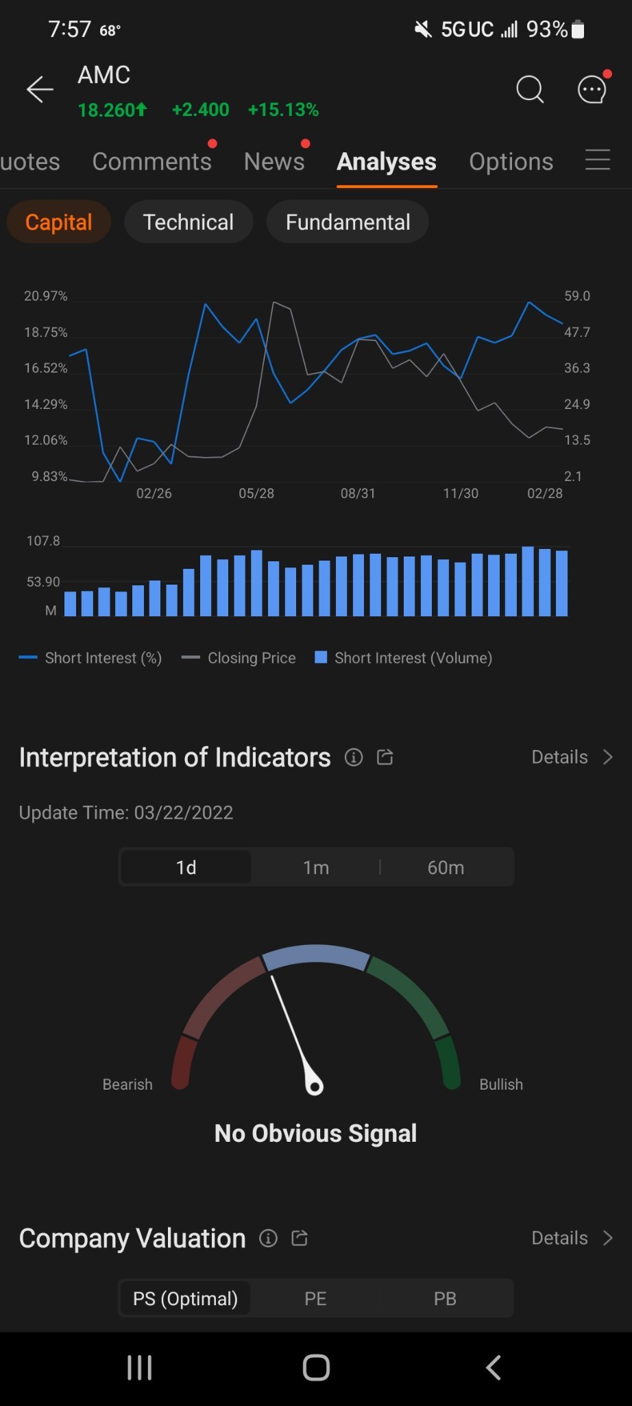 $AMC院线 (AMC.US)$ 实用建议！哈哈