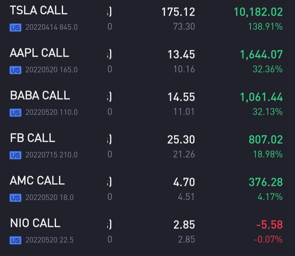 $蔚来 (NIO.US)$$特斯拉 (TSLA.US)$$苹果 (AAPL.US)$$阿里巴巴-W (09988.HK)$$Meta Platforms (FB.US)$$AMC院线 (AMC.US)$  找到合适的股票来操作，而不是找到错误的股票来操作