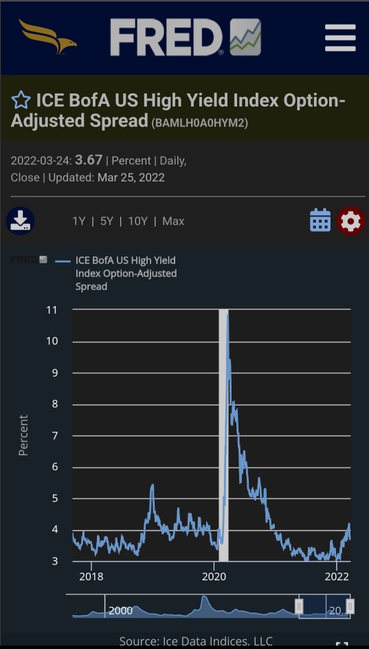 Things to watch out for next week - March 28th - April 1st