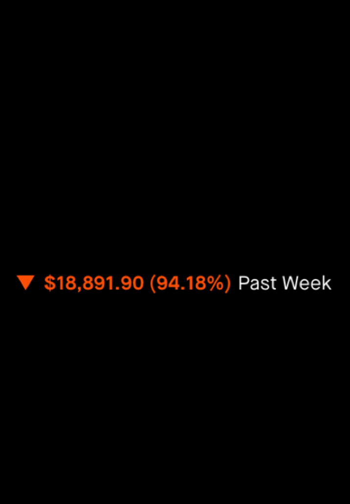 $Palantir (PLTR.US)$ Fucked me end of 2020. But I’m back baby. Locked and loaded.