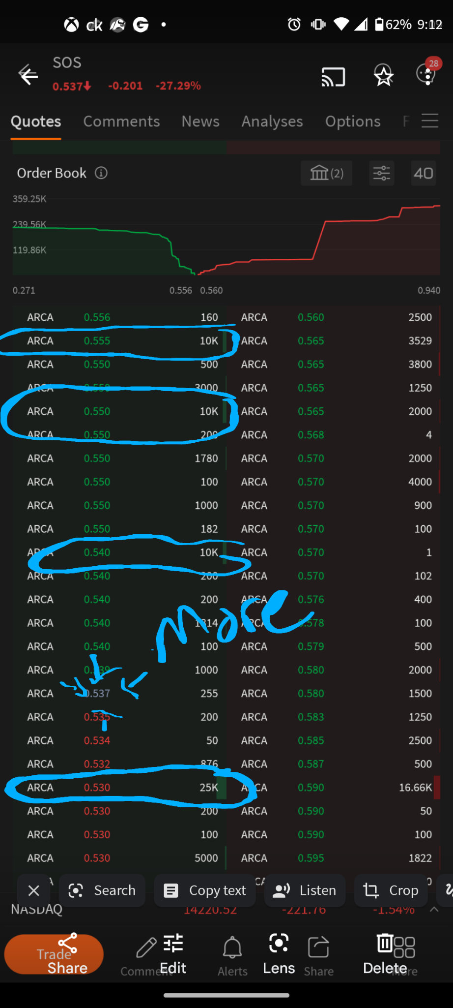 $SOS Ltd (SOS.US)$ CAN WE GET MORE THAN ONE HOLDING DIAMONDS HERE PPL 😂😂  25K HE KNOWS WHATS ABOUT TO HAPPEN