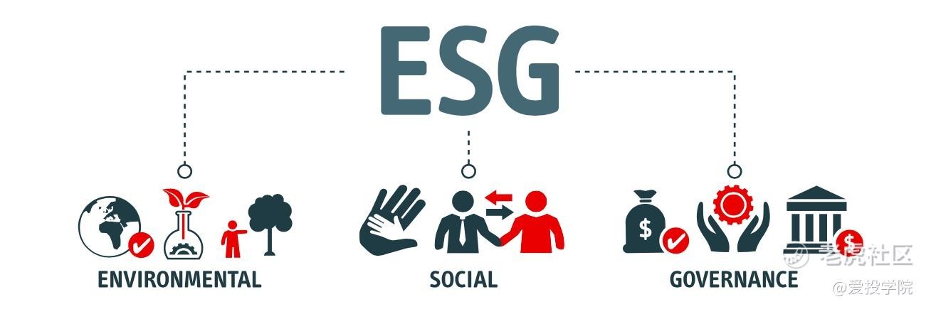 esg投資の詳細とトップ企業リスト