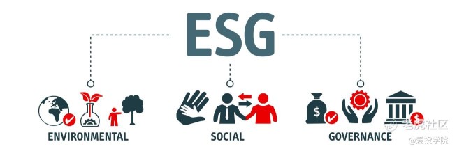 ESG 投資詳解與頂級公司列表