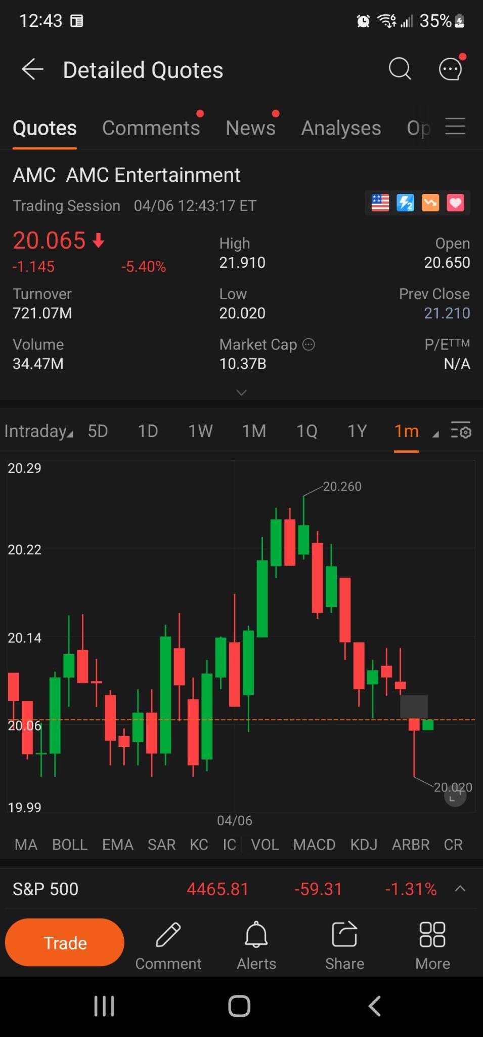 $AMC院線 (AMC.US)$ 那個灰色的小盒子是什麼？