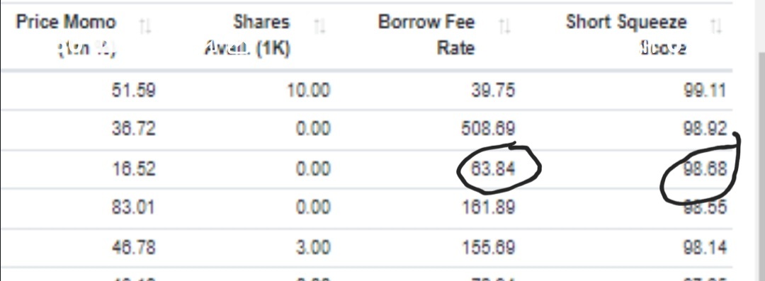 $Newegg Commerce (NEGG.US)$ 🚀🚀🚀🚀🚀🚀🚀🚀