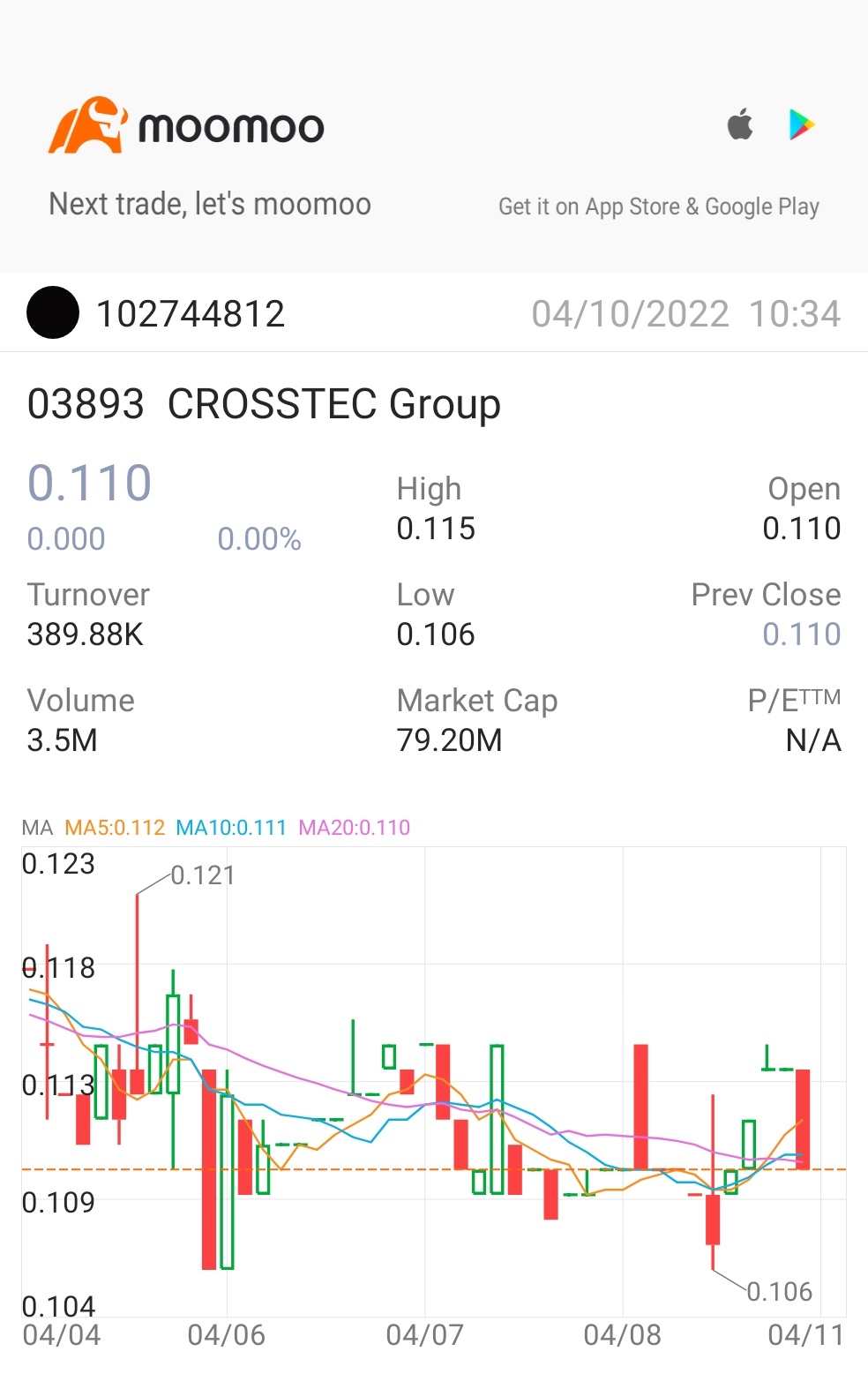 $CROSSTEC (03893.HK)$