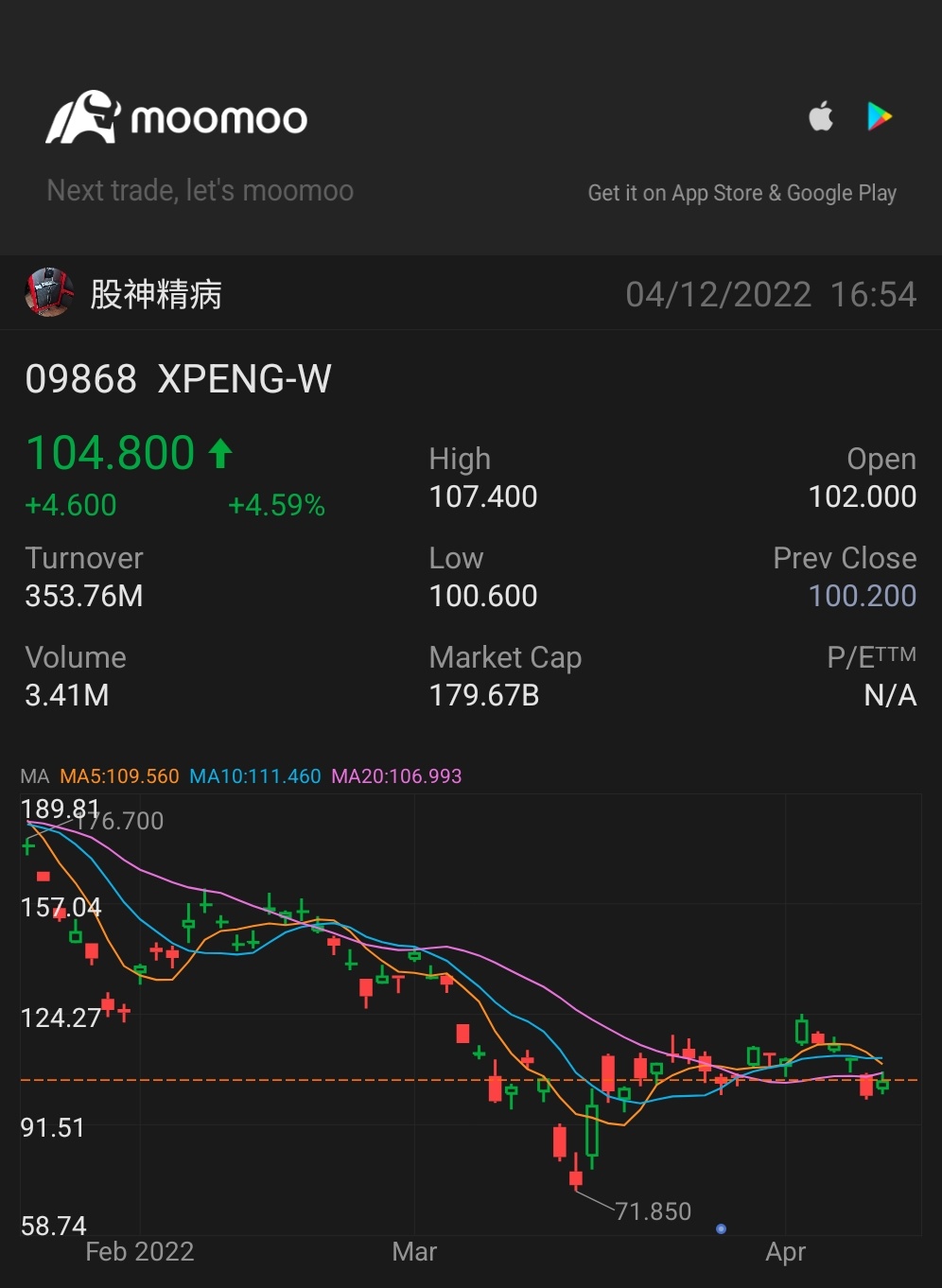 $XPENG-W (09868.HK)$