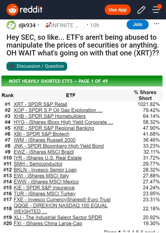 etf被濫用