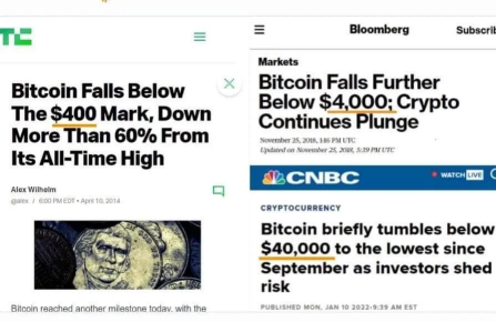 Bitcoin falls $40k and crypto continuous plunge … Is it time to sell ?