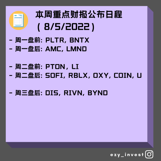 本周重点财报一览 (8/5/2022)