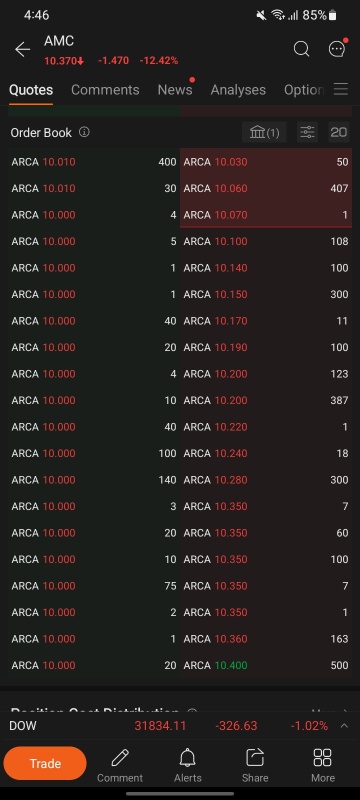 所有 100 出價 100 次詢問機器人在哪裡？他們停了？