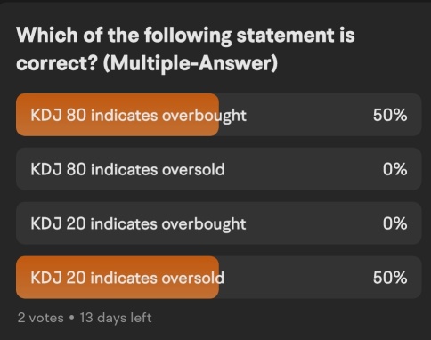 How to use KDJ for short-term trading, TA Challenge🤔?