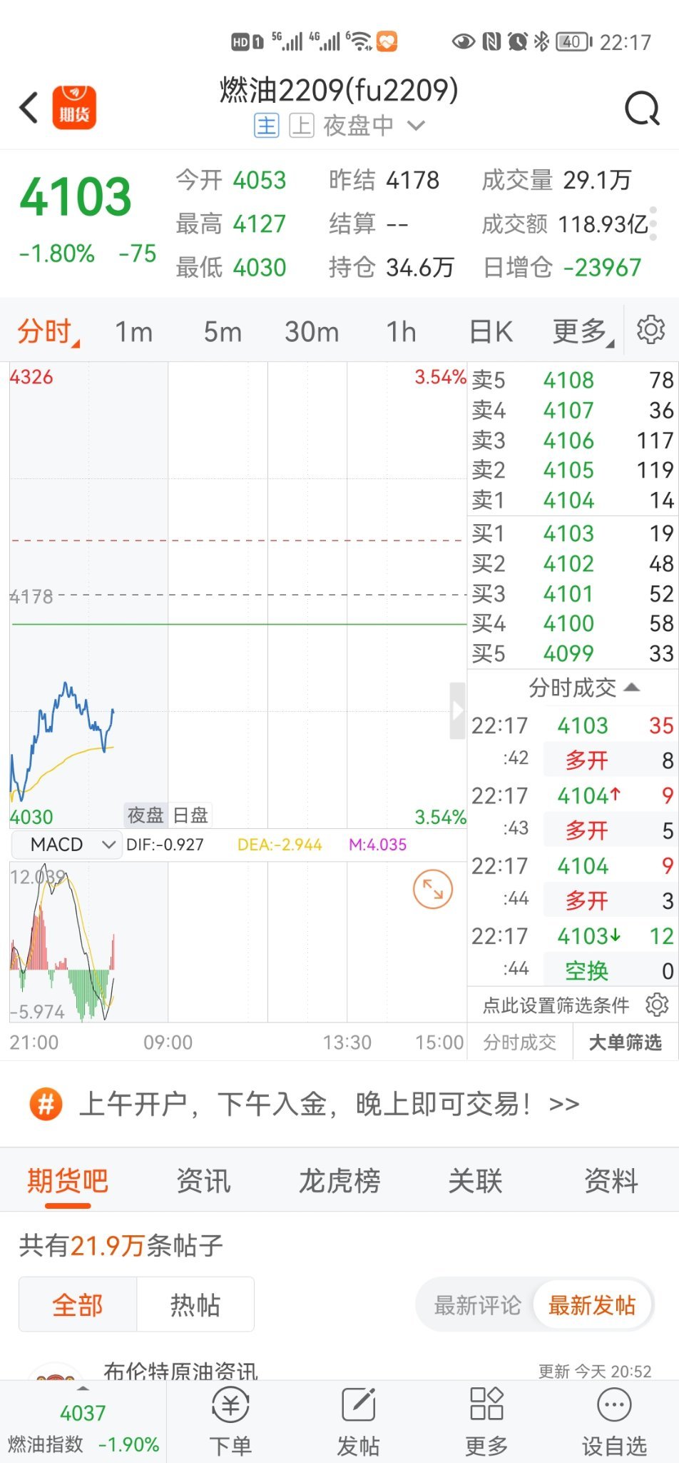 $WTI原油主连(2502) (CLmain.US)$ 多多多起来。。