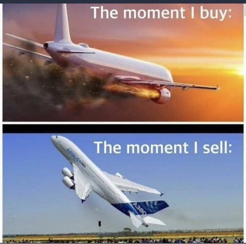 Every single time [Grimace][Grimace] My real investment situation[Scream][Scream][Sob][Sob] $Tesla (TSLA.US)$$Ford Motor (F.US)$$AMC Entertainment (AMC.US)$