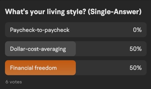 61% of people live paycheck-to-paycheck - My view?