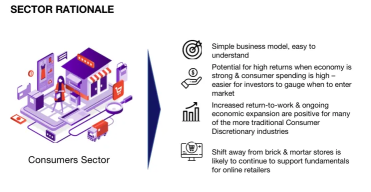 CIO季度信函(VIP-IC),2022年第一季度