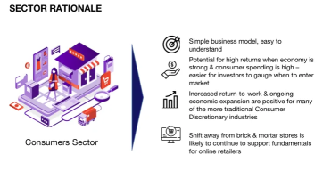 CIO季度信函(VIP-IC)，2022年第一季度