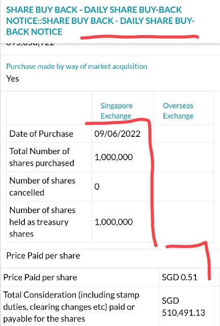 1000000 分享買入價格0.51