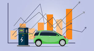 Electric Vehicle Stocks