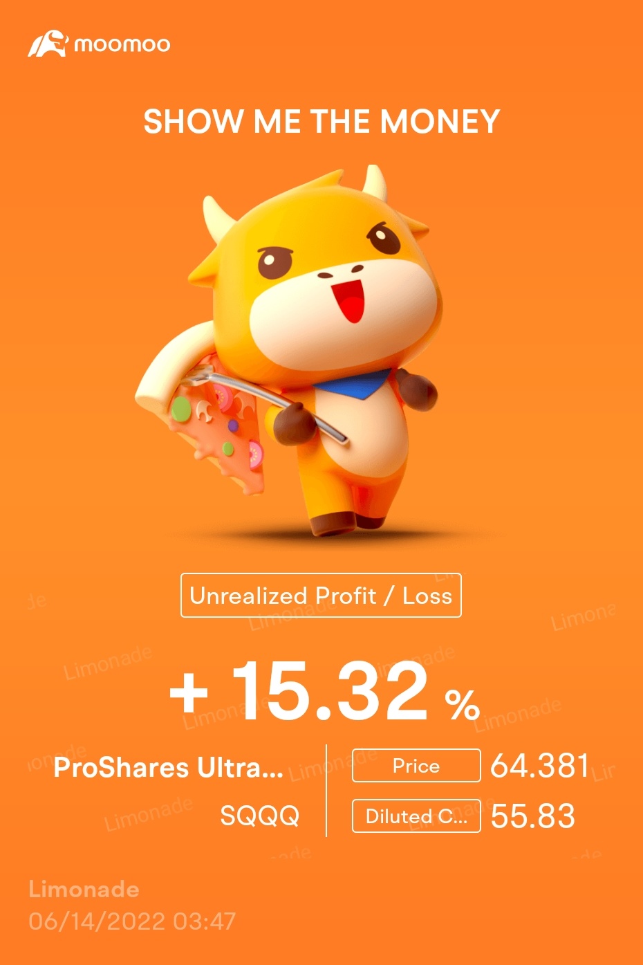 $3倍做空纳指ETF-ProShares (SQQQ.US)$