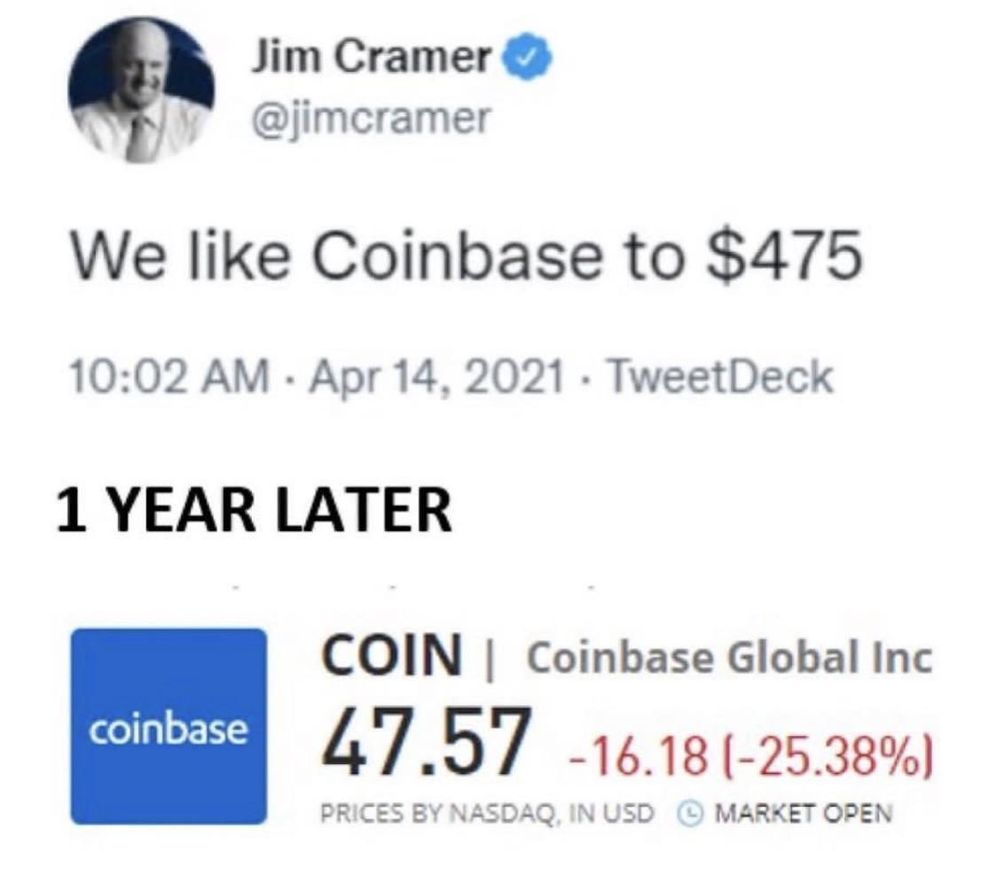 Our beloved coke rat strikes again on his picks $Coinbase (COIN.US)$ $