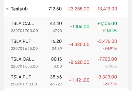 Still Same, No 600 No Close