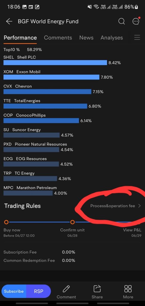 We are losing 73% of the capital due to high fees, why should I buy them?