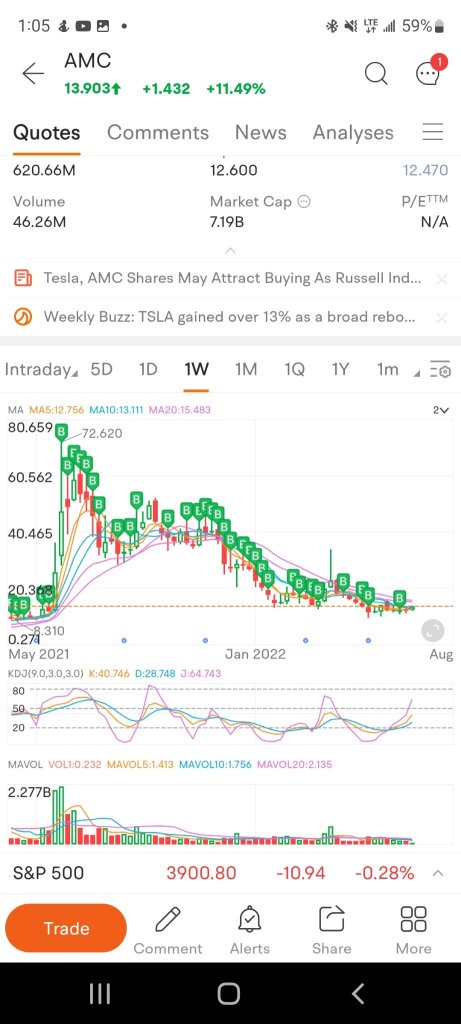 我只交易我手里的这个包包。我持有不卖。