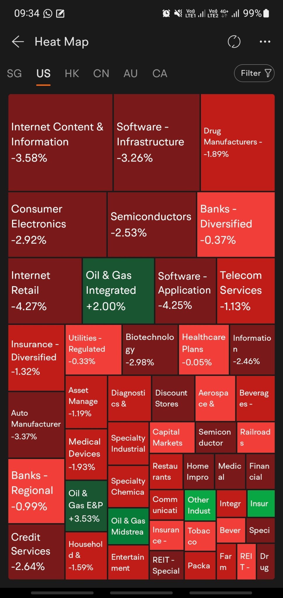 ATS 昨天在紅酒洗澡哈哈哈哈哈