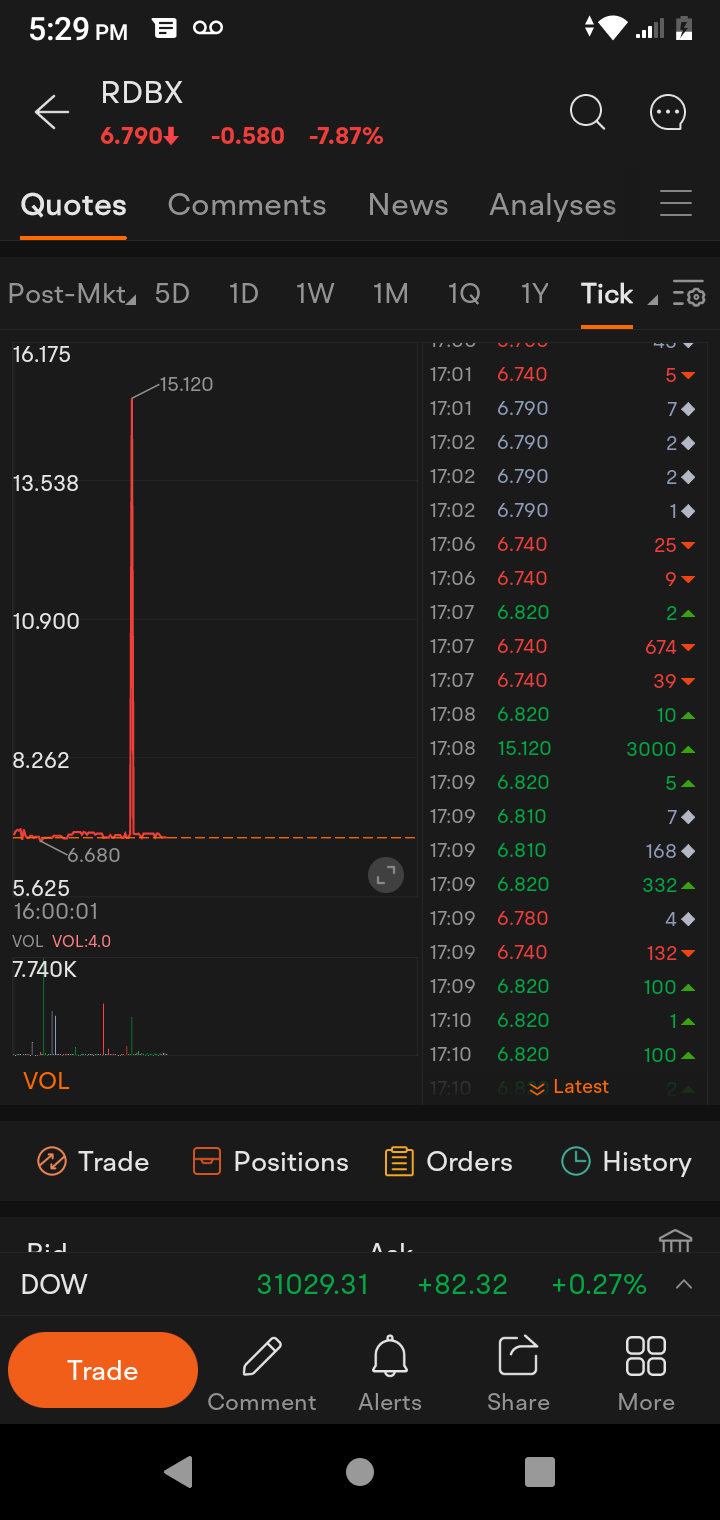 又一次故障”？😂对冲基金将引发表情包股票集中挤压- moomoo 社区