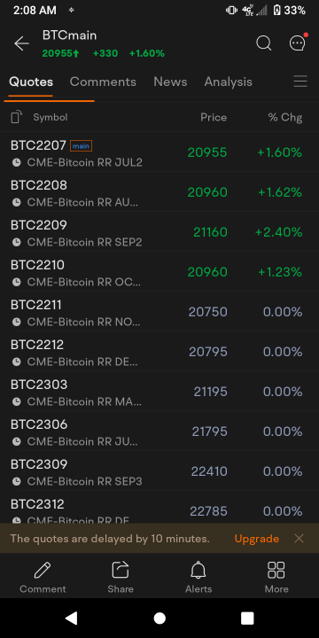 Bitcoin is approaching a local resistance. what do we do?