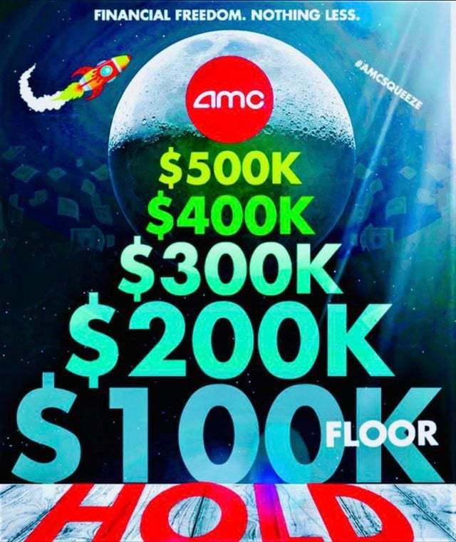 $AMC Entertainment (AMC.US)$ LFG!!!