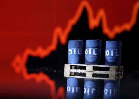 Oil rises for a second day on supply tightness concerns