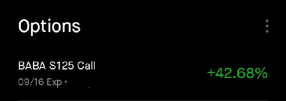 Today was easy for most long positions. Including this risky far out of the money BABA. It is definitely paying off