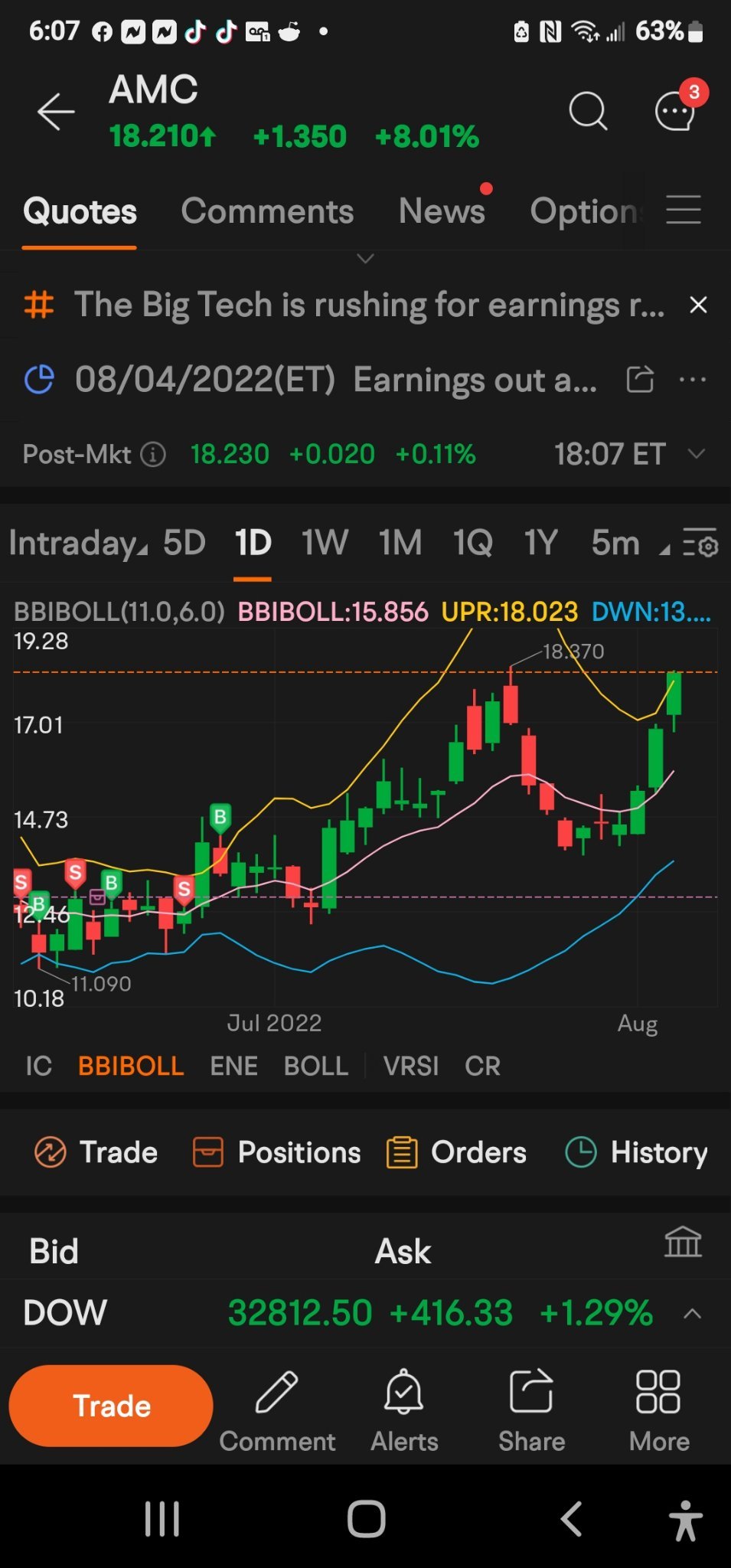 $AMC院线 (AMC.US)$ 看那个杯子