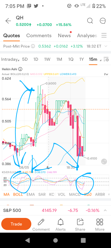 看起來歷史又要重演了。