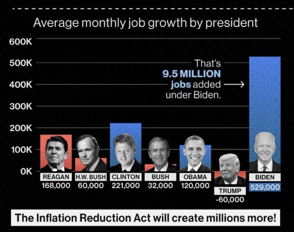 $Bed Bath & Beyond Inc (BBBY.US)$$Goldman Sachs (GS.US)$$JPMorgan (JPM.US)$$Netflix (NFLX.US)$ This is the greatest and fastest economic recovery of all time an...