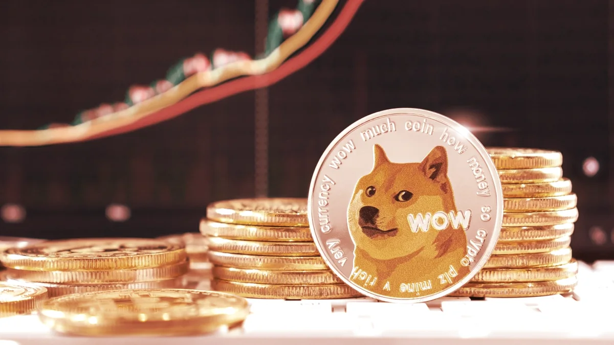 Dogecoin Continues Weekend Rally, Up 22% in the Last Week