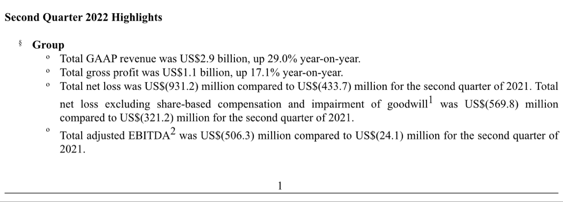 $Sea (SE.US)$ 這實際上是一個很好的收入。想提款指導現在是正常的，很明智。然而，這家公司在 9 天或更短的時間內將其創造超過 100 個。